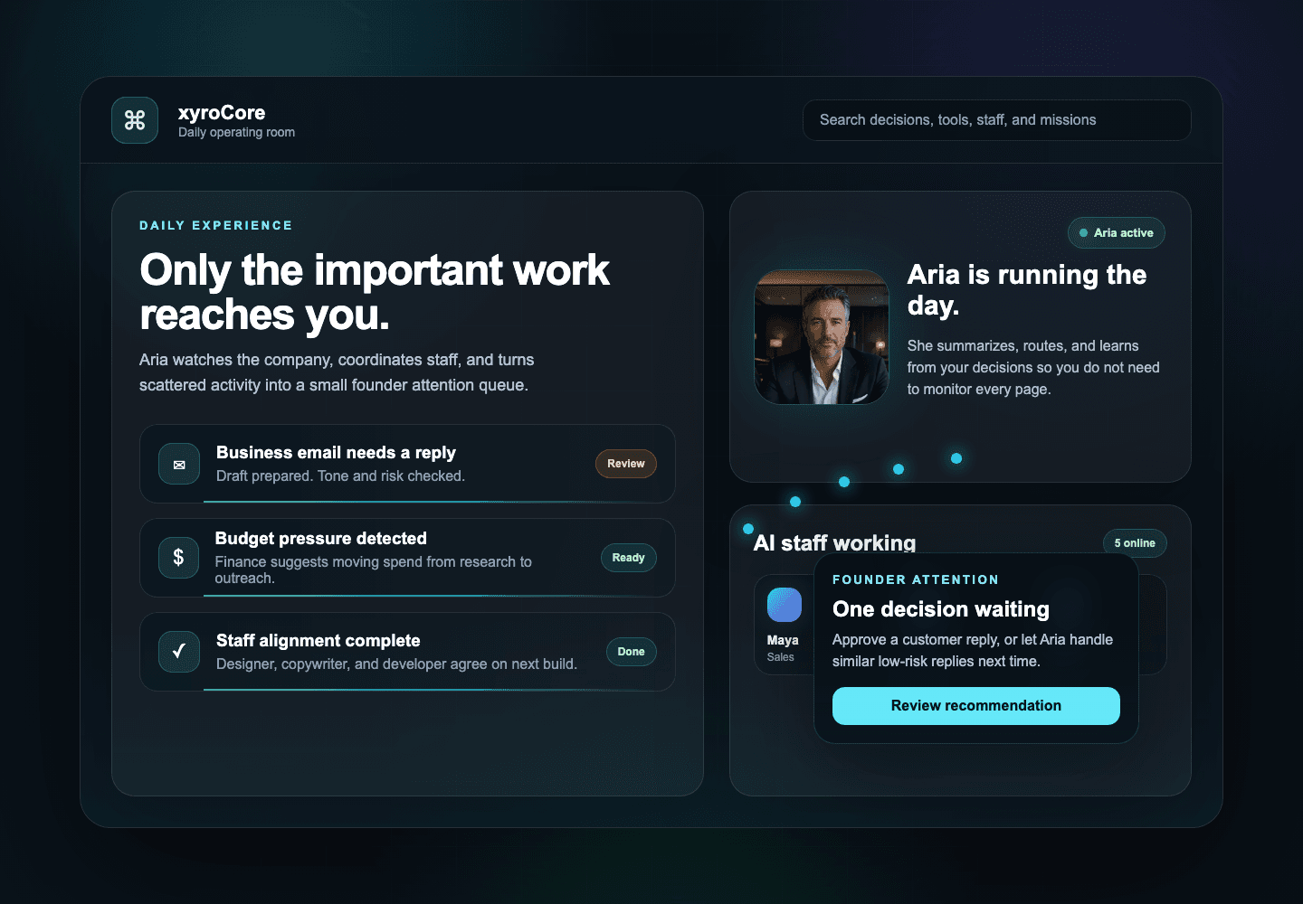 xyroCore founder attention queue preview